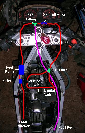 [Diagram showing the routing of the fuel line with an inline shut-off valve added.]