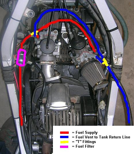 [The new fuel routing that Rick installed.]